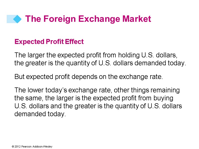Expected Profit Effect The larger the expected profit from holding U.S. dollars, the greater
